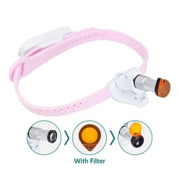 Endoking LED Headlights with Silicone Headband - 4