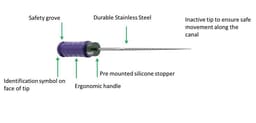 Dentsply M-Access K-Files 21mm - 25