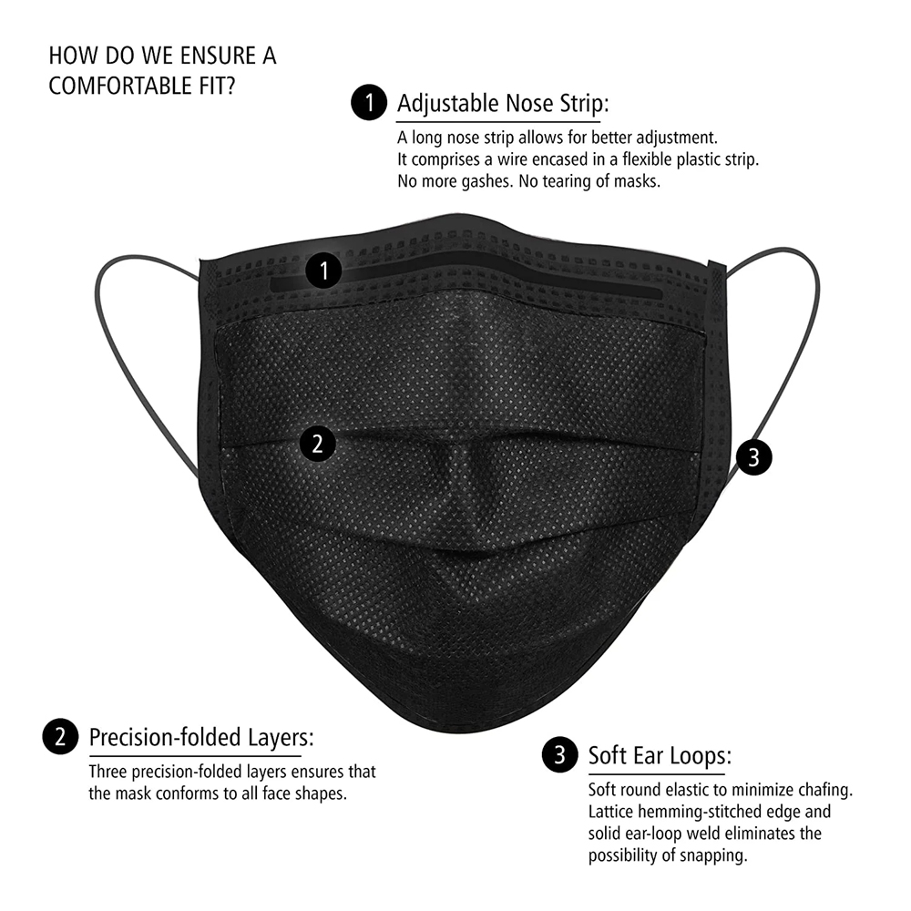 ET Dental Face Mask 3 Ply Black (Meltblown)