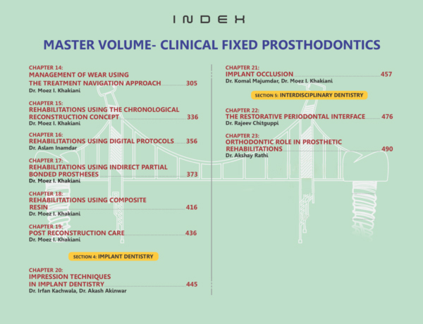 Clinical Fixed Prosthodontics- 2nd Edition Master Volume By Dr. Moez I Khakiani