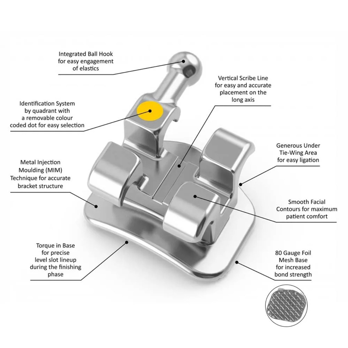 Waldent Metal Bracket Kit MBT 022 Slot
