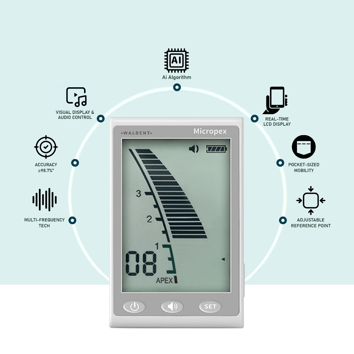 Waldent Micropex Apex Locator
