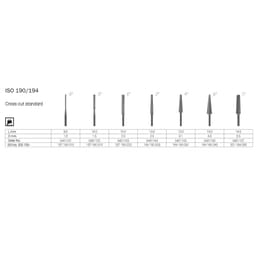 Labodent Milling Instrument- Cross Cut Standard - 4