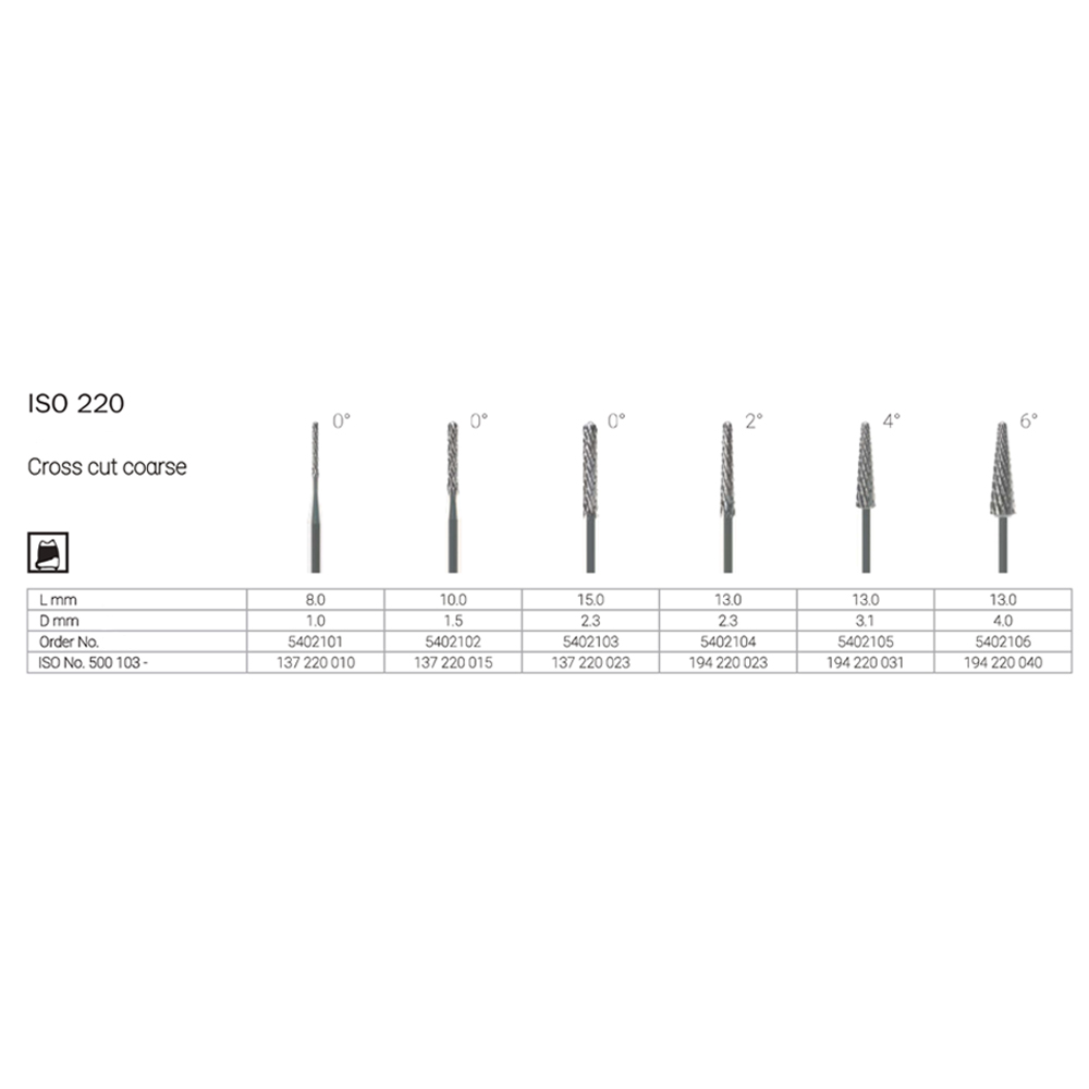 Labodent Milling Instrument- Cross Cut Coarse