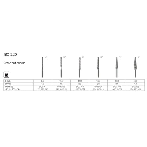Labodent Milling Instrument- Cross Cut Coarse