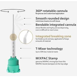 Medmix