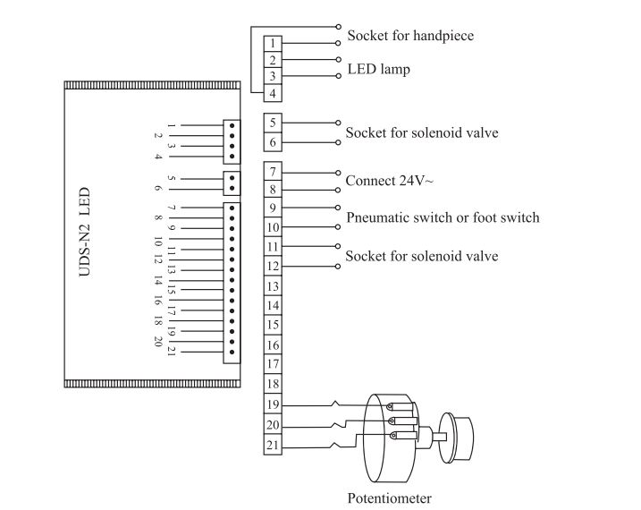 Woodpecker UDS -N2 LED Piezo-Ultrasonic Scaler With Tips