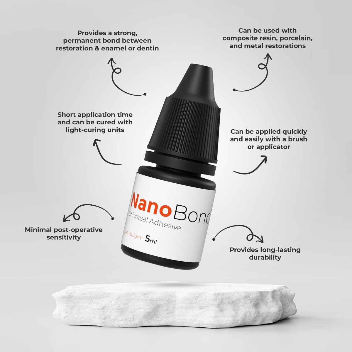 Waldent NanoBond Universal Adhesive
