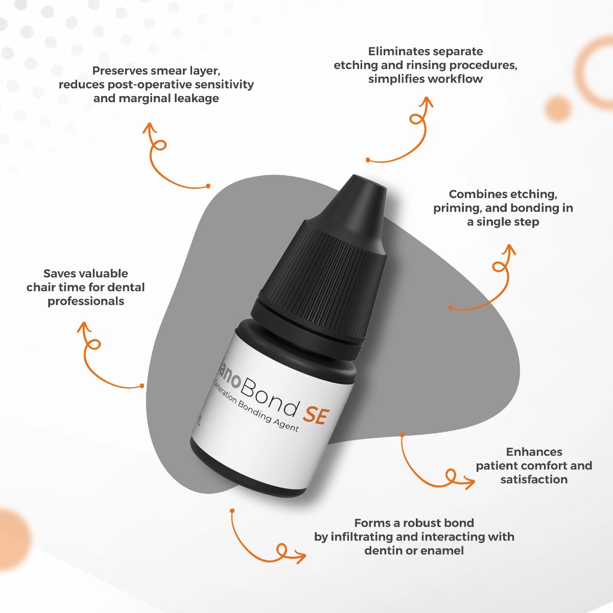 Waldent Nanobond SE (7th Gen Bonding Agent)