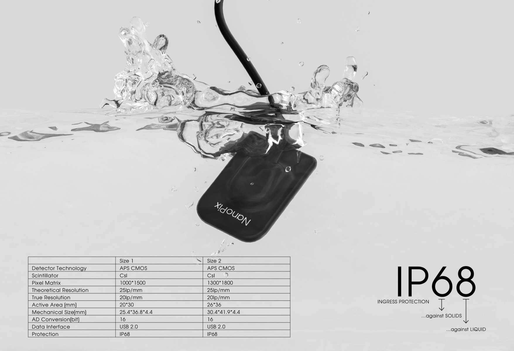 Eighteeth Nanopix Dental RVG Sensor