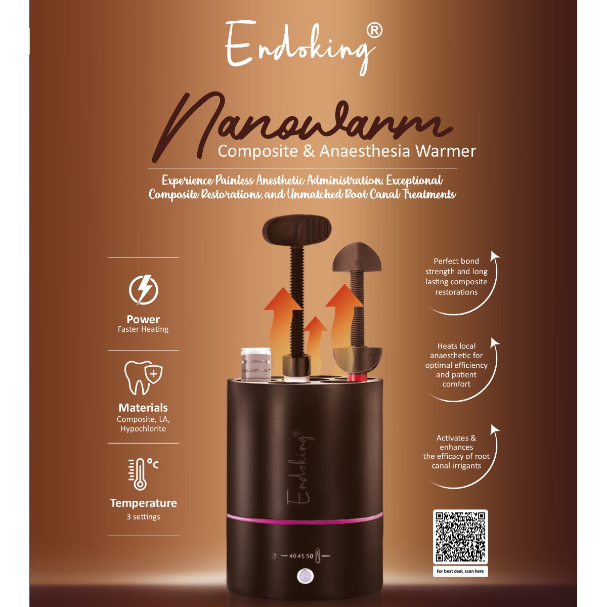 Endoking Nanowarm Composite Warmer