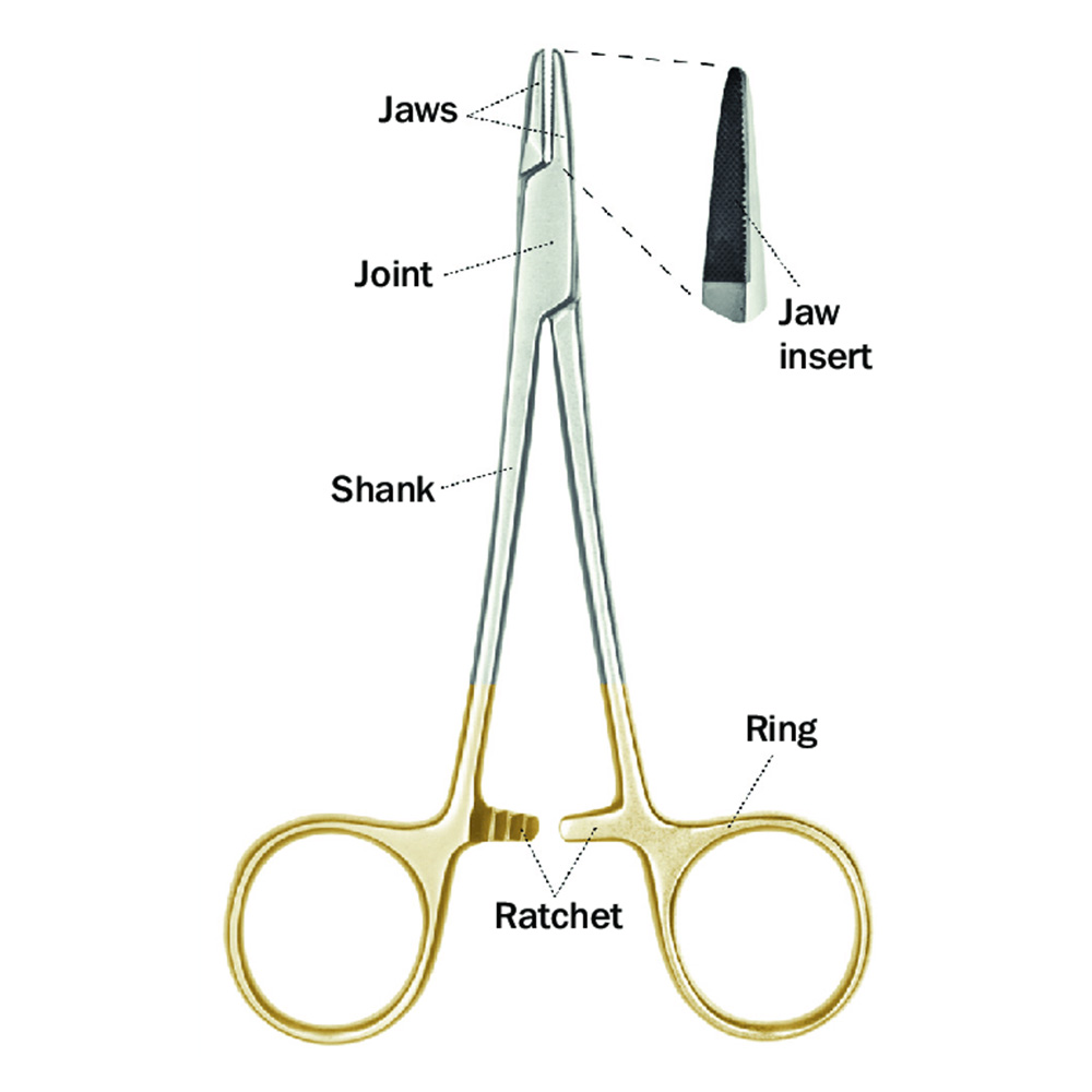 Julldent Needle Holders with Tungsten Carbide Tips