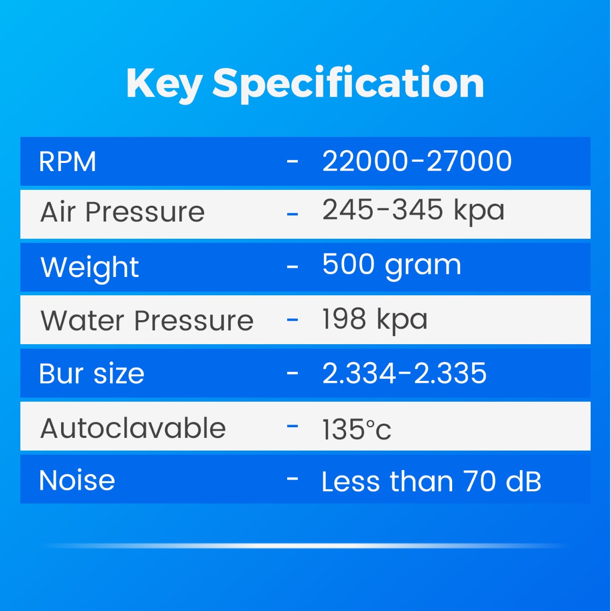 Waldent Neo Straight Handpiece (W-137)