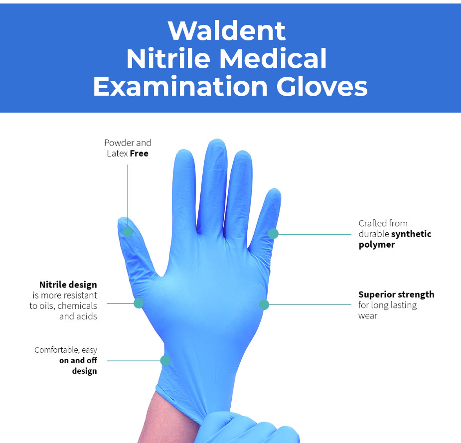 Waldent Nitrile Examination Gloves Blue (Pack of 80 Pcs)