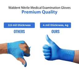Waldent Nitrile Examination Gloves Blue (Pack of 80 Pcs) - 18