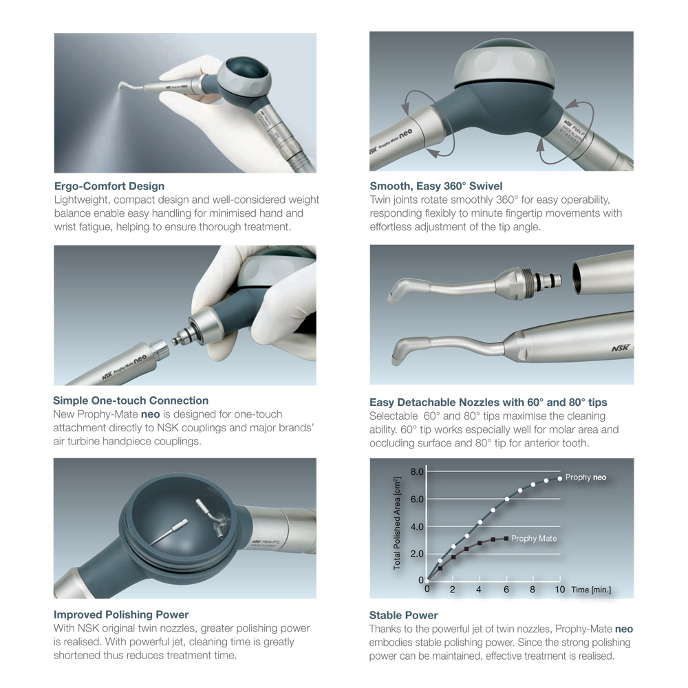 NSK Prophy-Mate Neo Dental Air Polisher PMNG-PTL-P (Y135029)