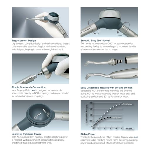 NSK Prophy-Mate Neo Dental Air Polisher PMNG-PTL-P (Y135029)