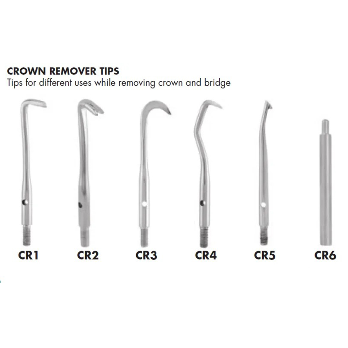 GDC Automatic Crown Remover Standard (CRS)