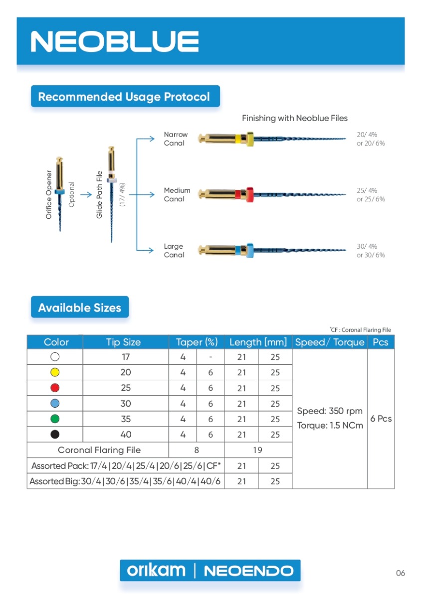 NeoEndo NeoBlue Rotary Files 25mm