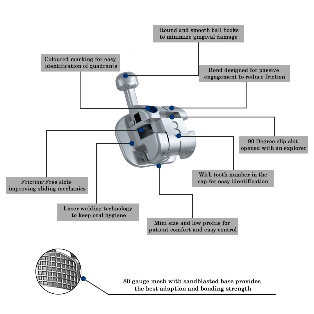 UU Ortho premium Self Ligating Brackets Mbt 0.022