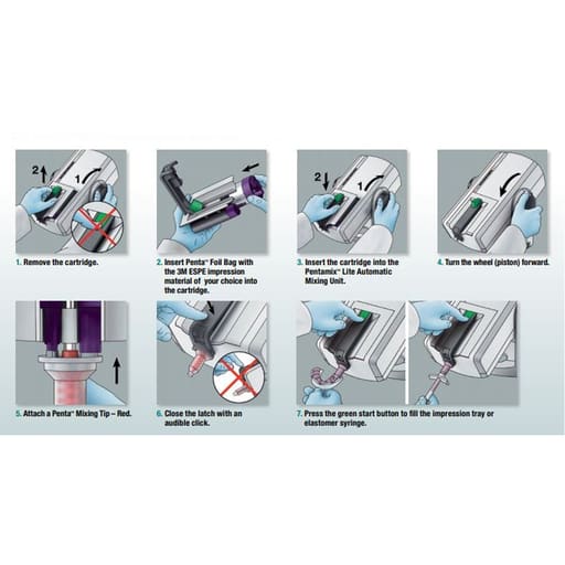 3M ESPE Penta Elastomer Syringe Set