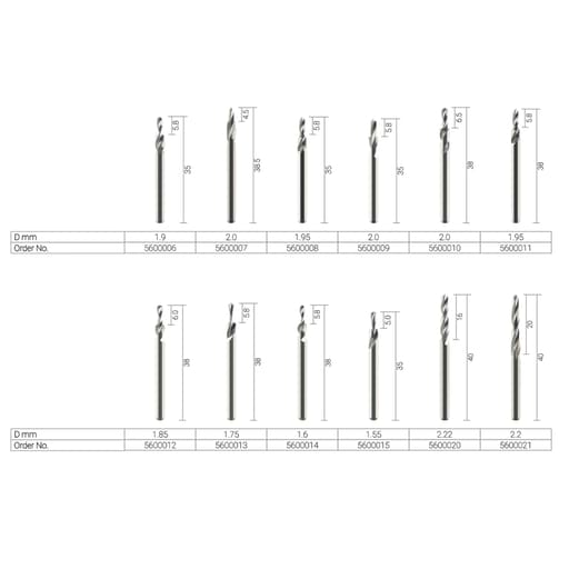 Labodent Pindex Drills