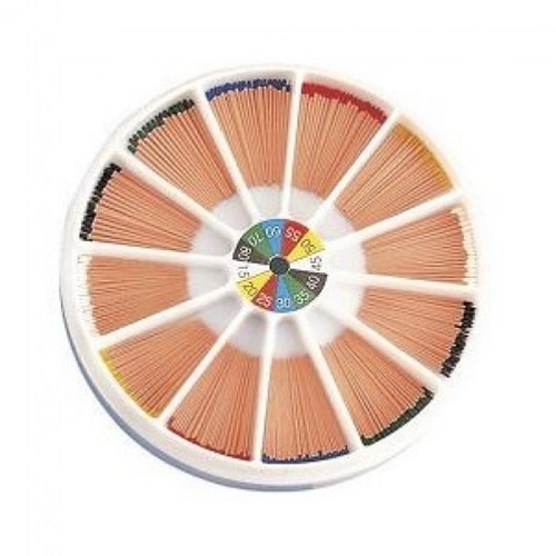 Meta Endo Organizer With 240 Gp Points 