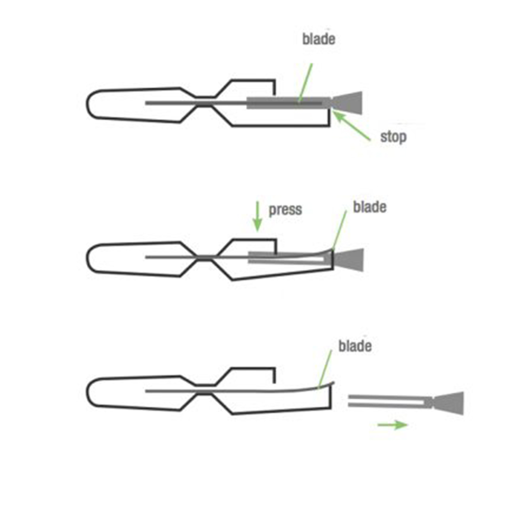 Julldent Scalpel Blade Removal Tool