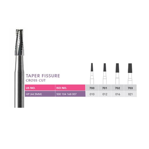 Prima Dental Carbide Straight Handpiece Taper Fissure Burs (Set Of 5 Burs)