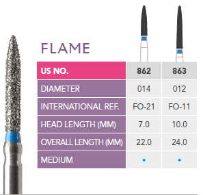 Prima Dental Flame Bur FG (Pack Of 5 Burs)
