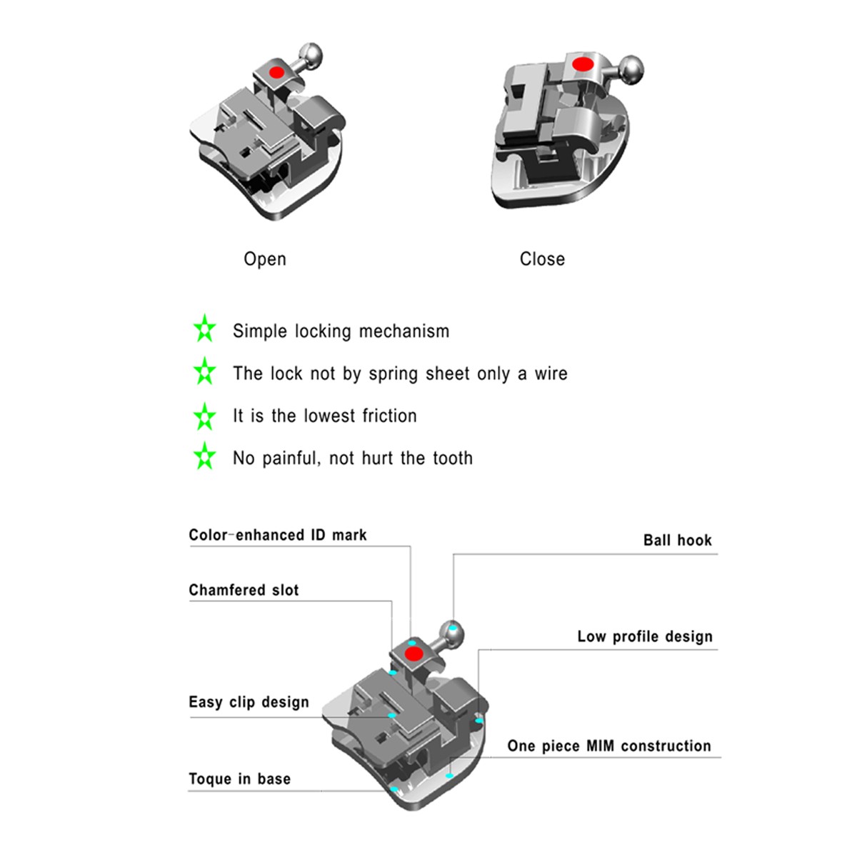 Infinity Self Ligating Brackets With Free Tool