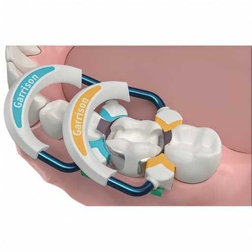 Garrison Dental Strata-G Sectional Matrix System Standard Kit (SG-KS-40)