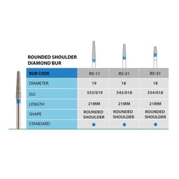 NewDiamond Rounded Shoulder Diamond Bur -RS (Pack Of 3) - 6