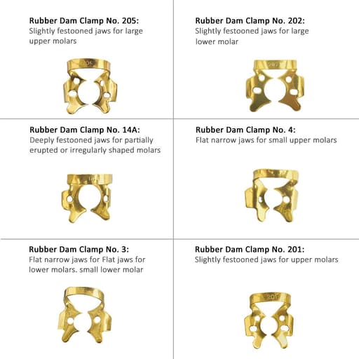 GDC Rubber Dam Clamps Set # Gold (RDCOBG11)