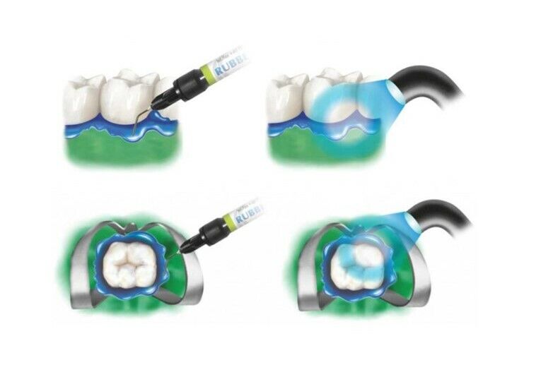 Cerkamed Rubber-dam Liquid Mega Pack