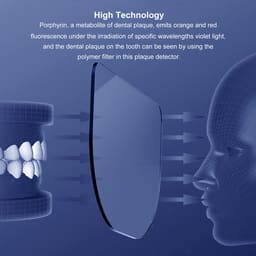 HN Dental Youni Scan - 9