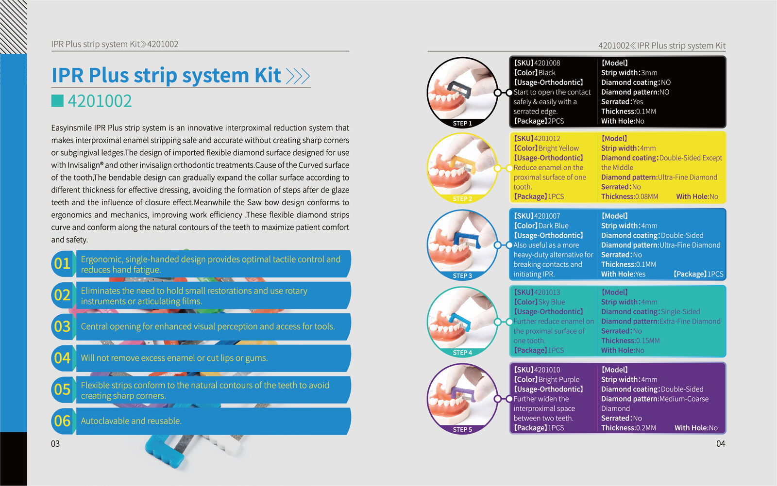 EasyinSmile IPR Stripping System