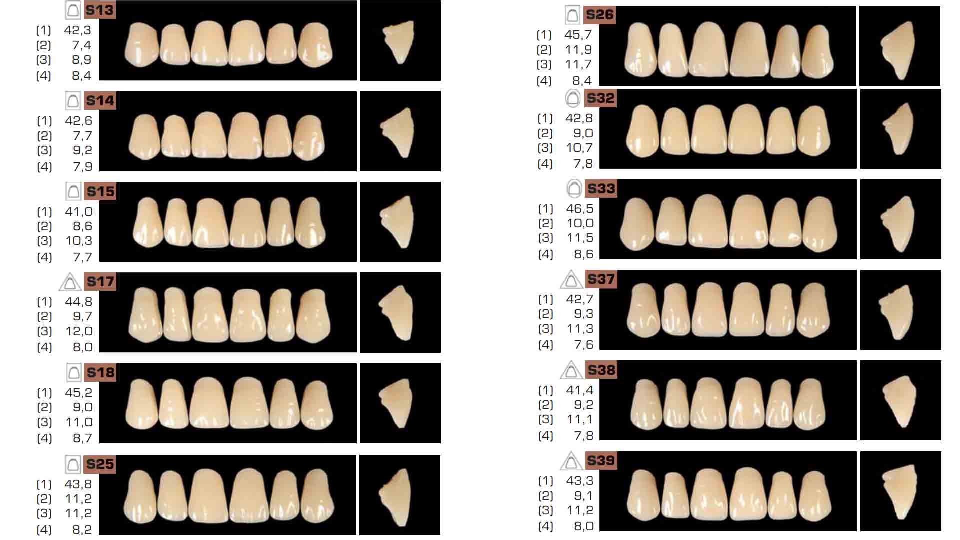 Ruthinium Acryrock Teeth Sets A1