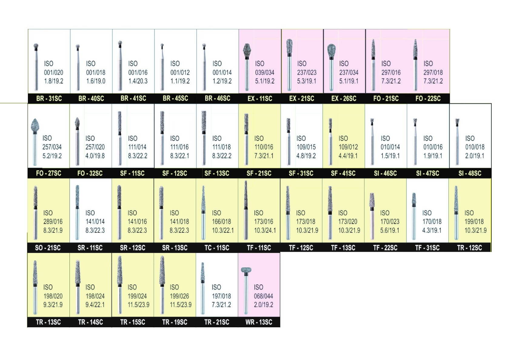 Mani Diamond Airotor Burs - Super Coarse / SC Series