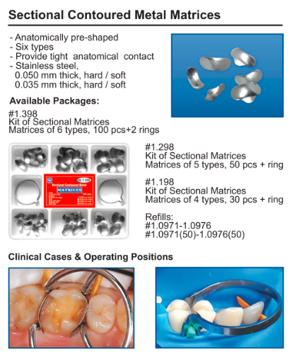 Tor Vm Sectional Contoured Matrices Kits