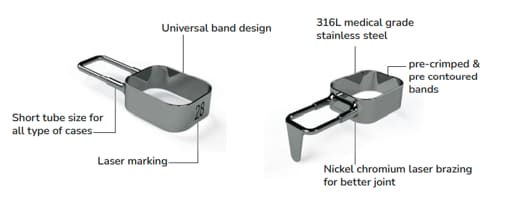Kids-e-Dental Bands with tube attached Refills