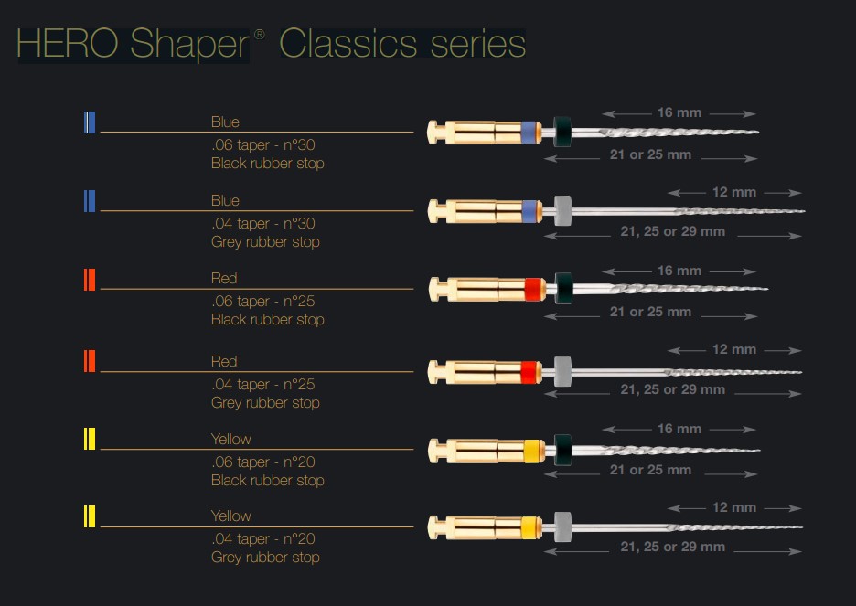 Micro Mega Hero Shaper Classic Rotary Assorted