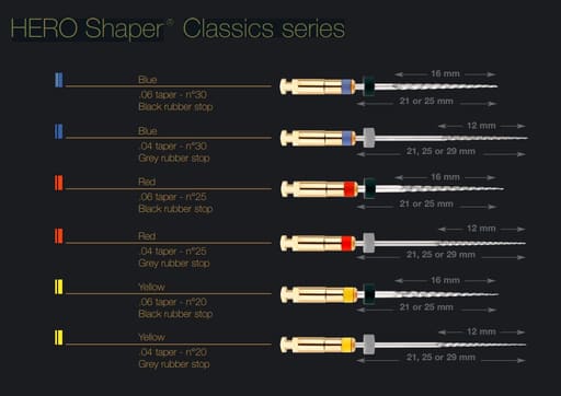 Micro Mega Hero Shaper Classic Rotary Assorted