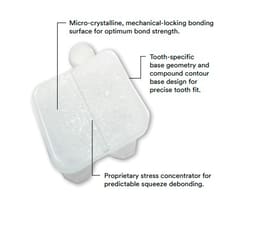 3m Unitek Clarity Advanced Ceramic Brackets - 6