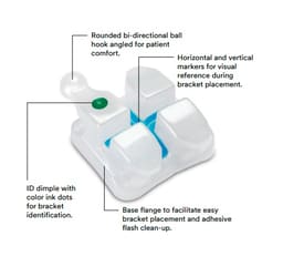 3m Unitek Clarity Advanced Ceramic Brackets - 7