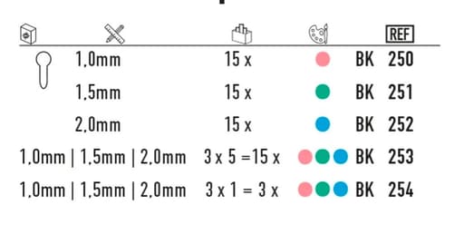 Bausch Dental Fleximeter-Strips