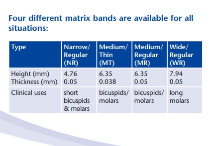 Dentsply AutoMatrix Refills
