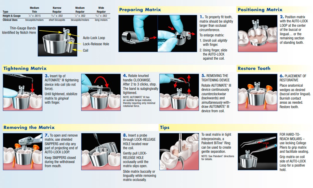 Dentsply AutoMatrix Refills