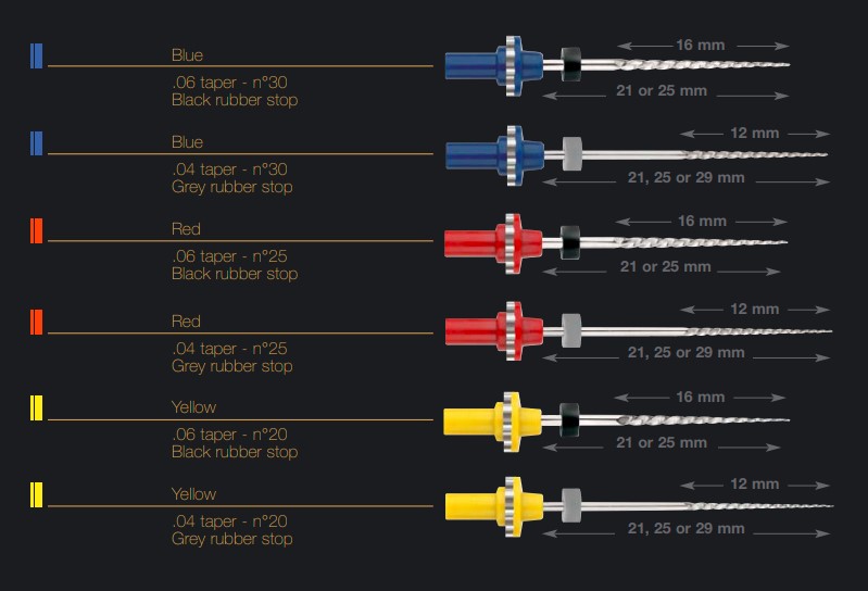 Micro Mega Hero Shaper Individual Inget Rotary Files