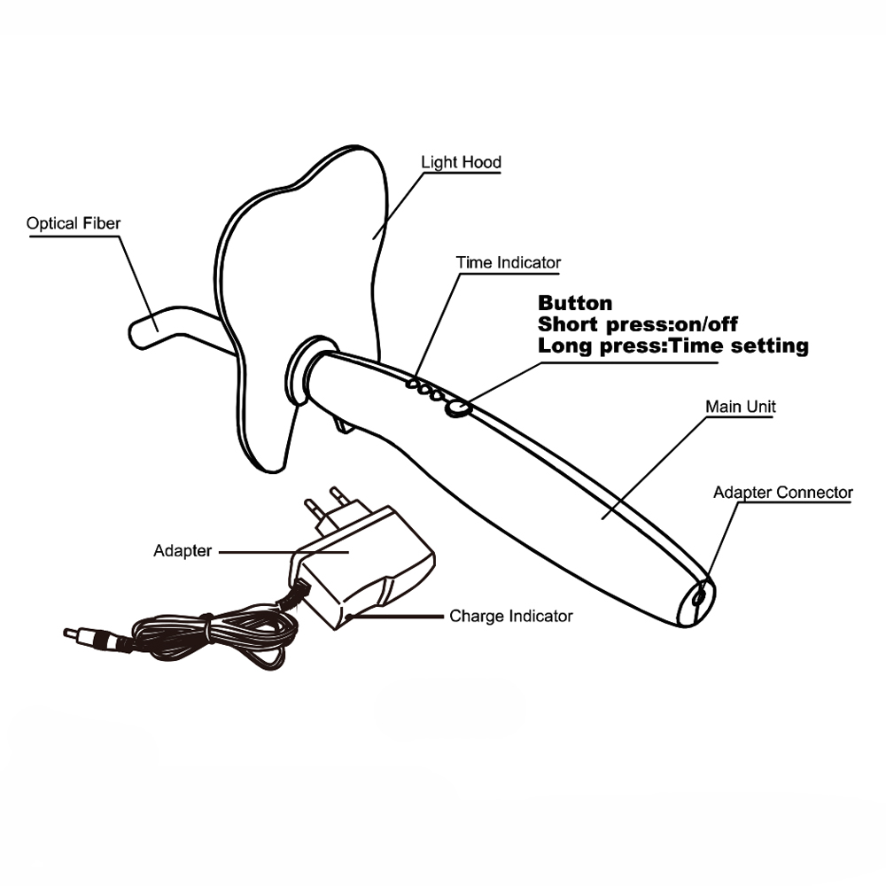 Woodpecker Mini S Light Cure LED
